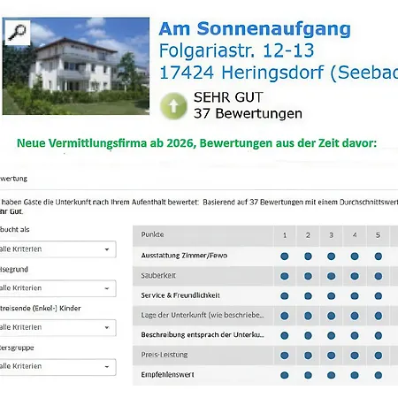 Am Sonnenaufgang Og 5 Apartment